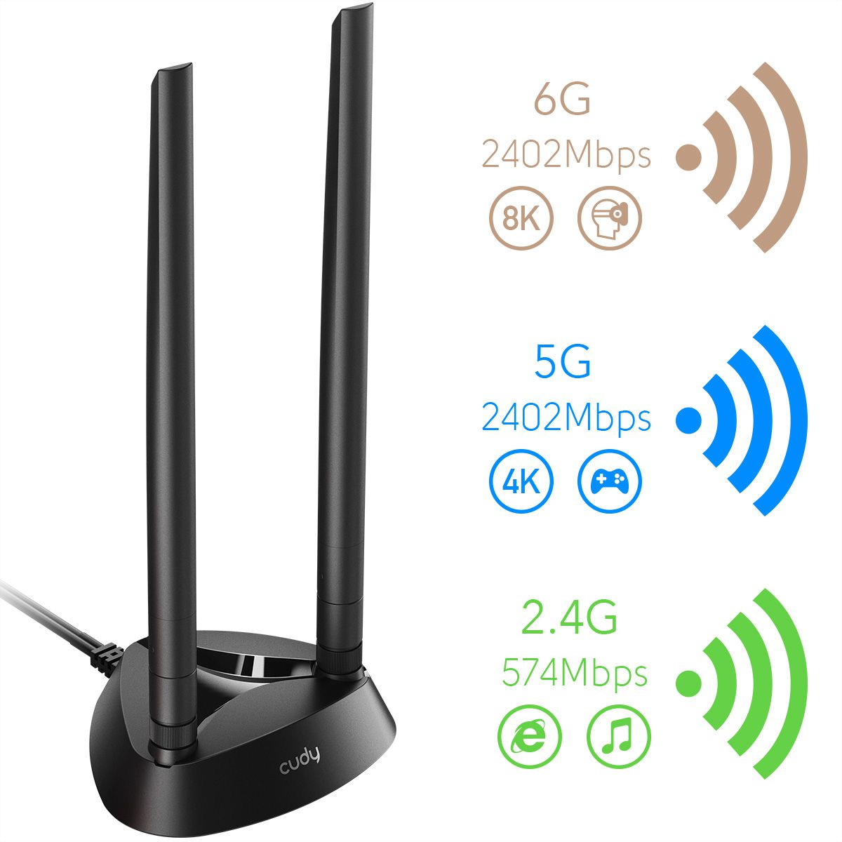 CUDY WE4000 AX5400 Wi-Fi 6E PCI Express Adapter