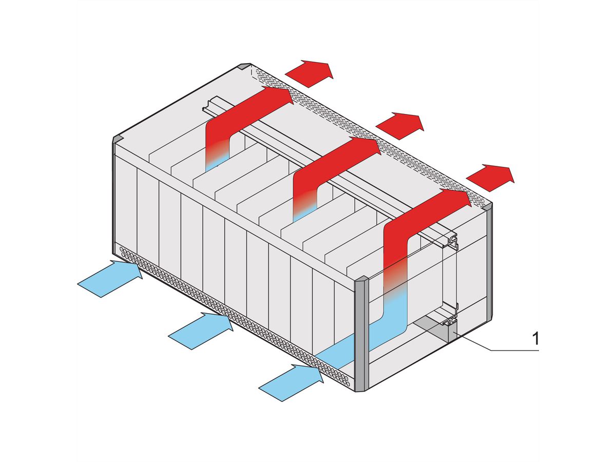 SCHROFF Schottdichtung für ratiopacPRO air - SCHOTTDICHTUNG 42TE (R/PRO)