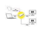 ROLINE HDMI Video-Splitter, 8K, 2fach