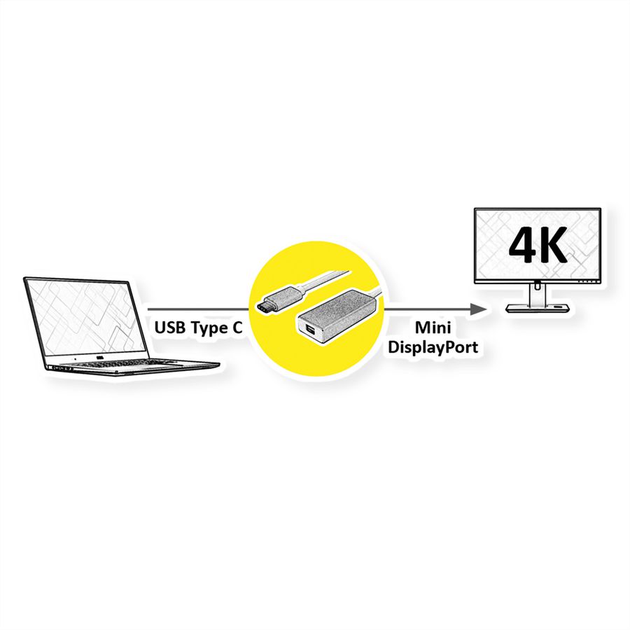 VALUE Display Adapter USB Typ C - Mini DisplayPort v1.2