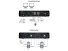 ROLINE KVM-Audio-Switch Dual Head HDMI 4K60, 1 User - 2 PC