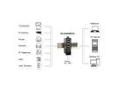 EXSYS EX-62030MPOE Mini 5-Port Industrial Gigabit PoE+ Switch, Web-Managed