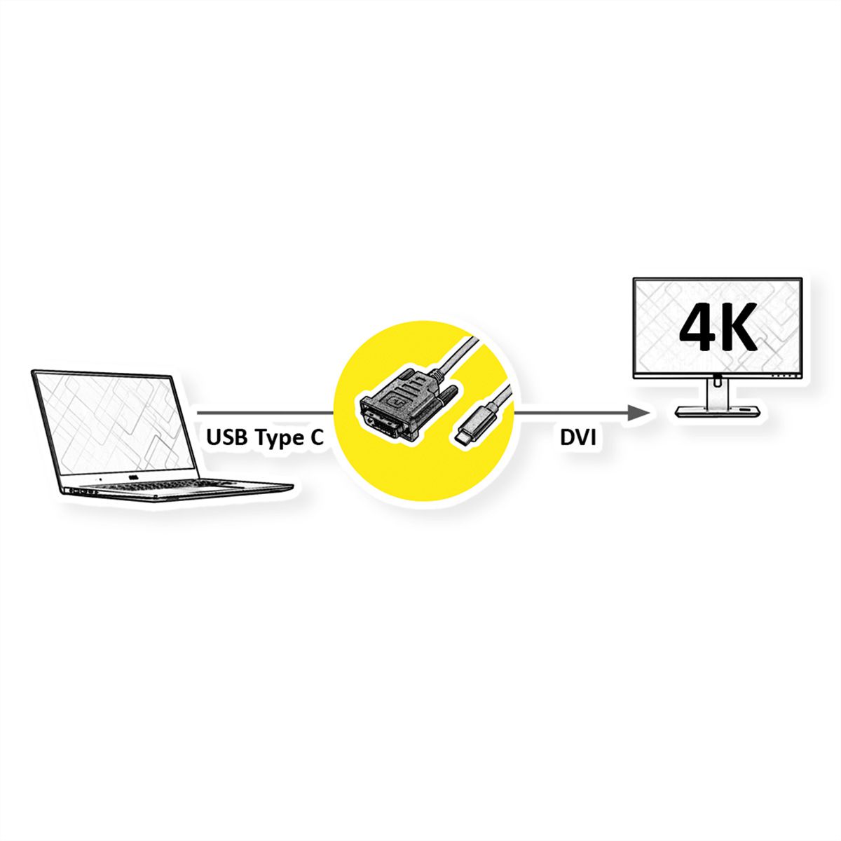 VALUE USB Typ C - DVI Adapterkabel, ST/ST, 2 m