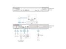 ATEN KN8032VB 32-Port Multi Interface Cat 5 KVM over IP Switch 1 Local 8 Remote Access