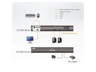 ATEN CS1182H 2-Port USB HDMI Secure KVM Switch, ATEN, CS1182H, 2-Port, USB, HDMI, Secure, KVM, Switch