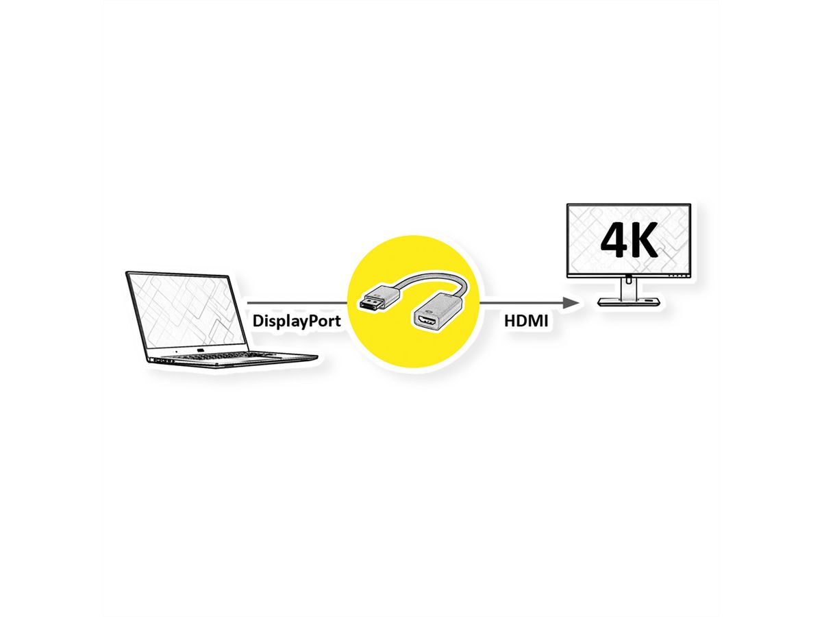 ROLINE GOLD 4K DisplayPort-HDMI Adapter, Aktiv, v1.2, DP ST - HDMI BU