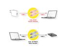 ROLINE USB 3.2 Gen 2 Kabel, AOC, C-C, ST/ST, 10Gbit/s, 4K60Hz, PD (Power Delivery) 60W, schwarz, 15 m