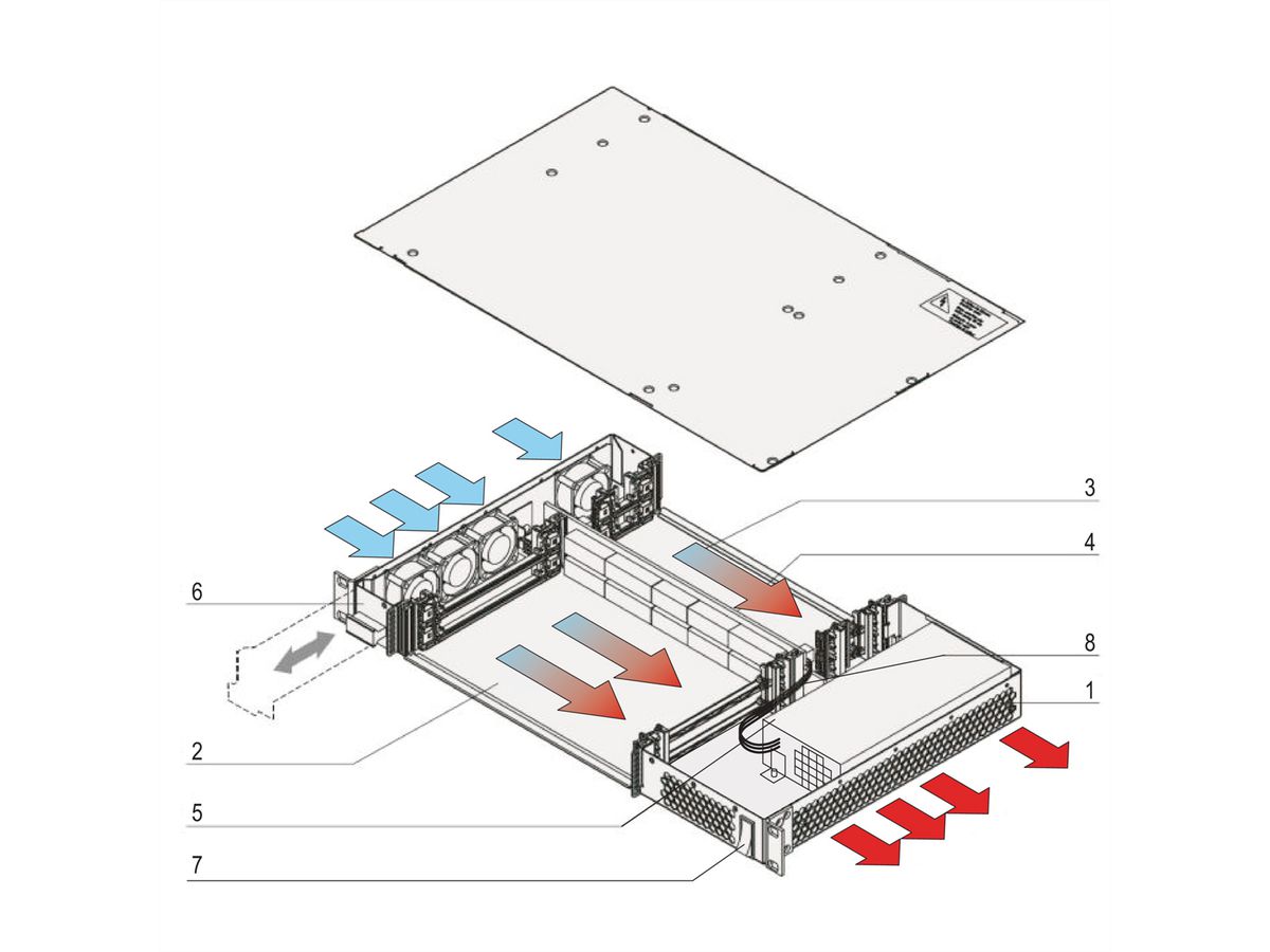 SCHROFF 1 HE, 2 Slot, mit Rear I/O und ATX-Netzgerät - BGTR 1HE 275T 2SL CPCI ATX