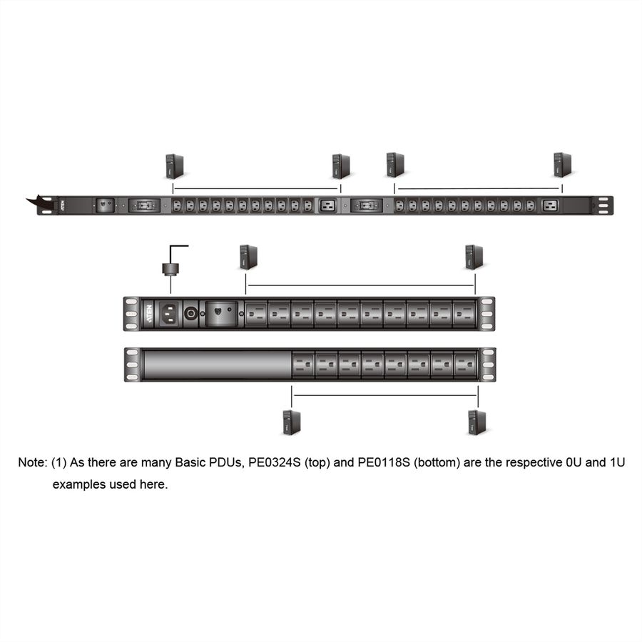 ATEN PE0316SG 0U 16 Port Basic PDU 16x C13 32A