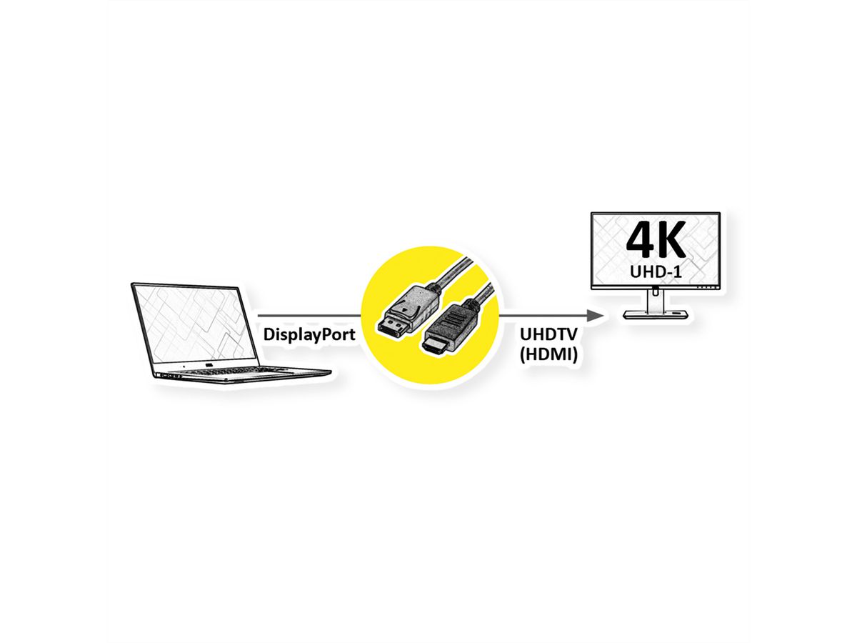 ROLINE DisplayPort Kabel DP - UHDTV, ST/ST, schwarz, 7,5 m