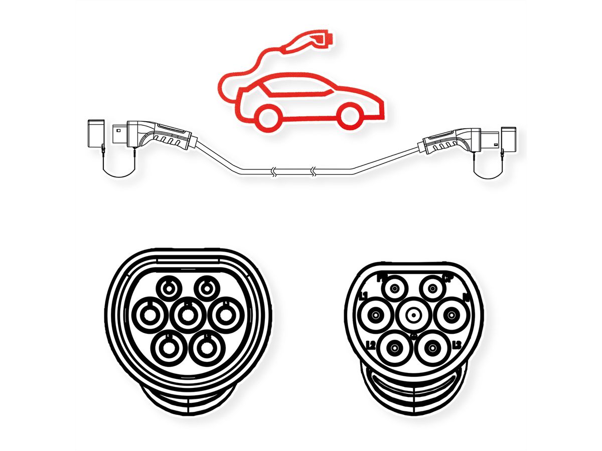 ROLINE E-Auto Ladekabel Typ2, 1-phasig, 250VAC (1P+N+E), 32 A, 7,4 kW, 7,5 m