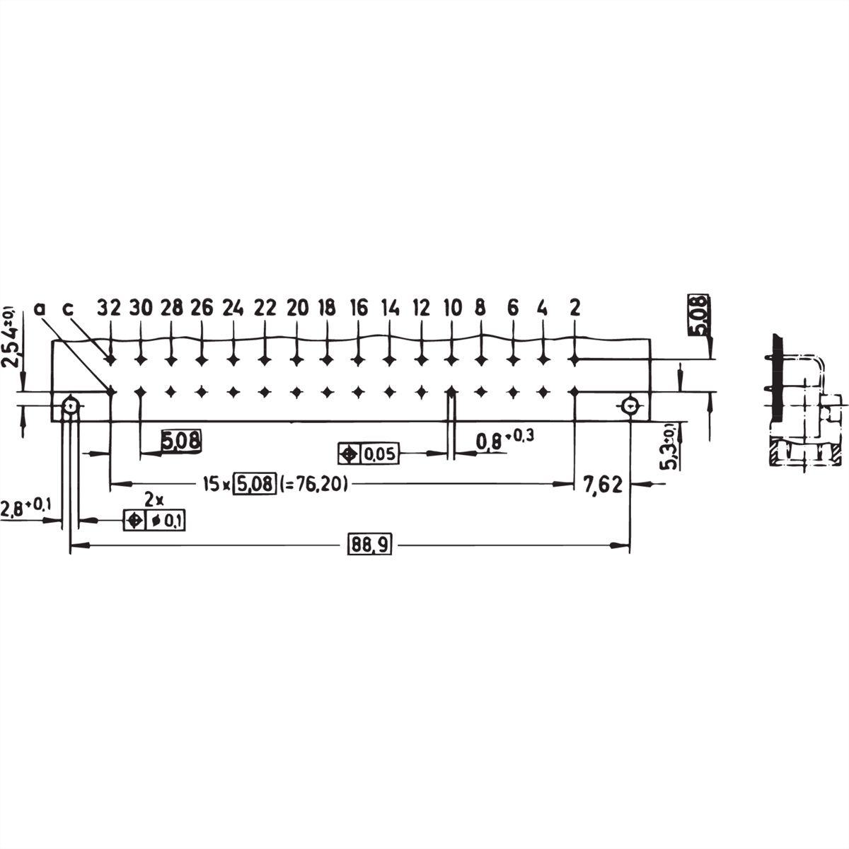 SCHROFF Messerleiste - MESSERLEISTE FORM D SIEMENS