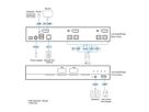 ATEN CS1182DPH4C 2-Port USB 5K DP/HDMI Universal Secure KVM Switch mit CAC, Single Display