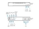 ATEN CM1942 2-Port 4K DP Dual Display Mini Matriv Boundless KVM
