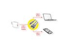 ROLINE USB Typ C Split-Ladekabel, C - 2x C, ST/ST, max. 100W, schwarz, 1,85 m