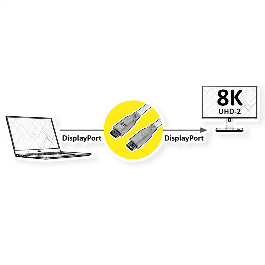 ROLINE RM DisplayPort Kabel, v1.4, DP ST - ST, schwarz, 2 m