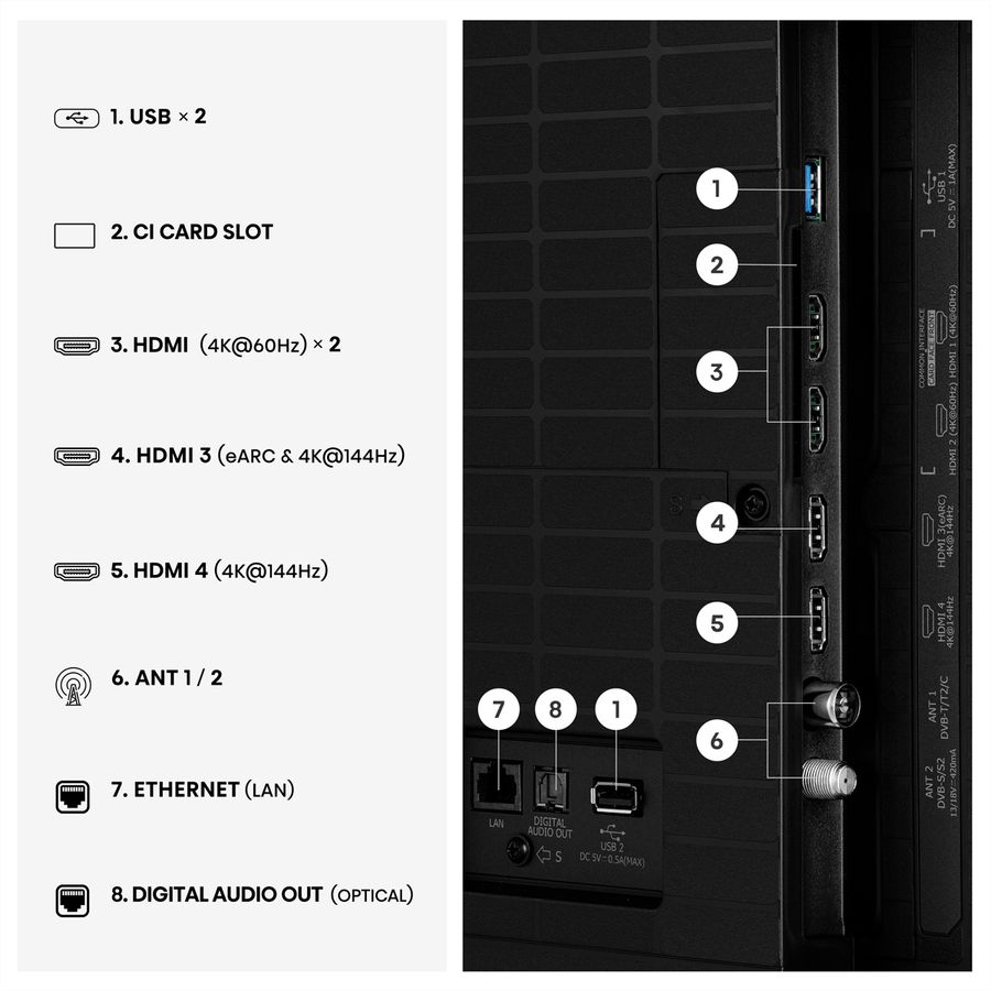 Hisense TV 55E7S PRO 55", QLED 4K, 144Hz, 350 Nits