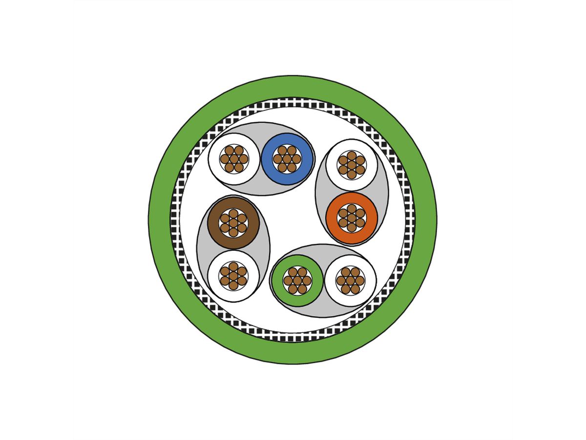 METZ CONNECT Verbindungsleitung M12 ST-RJ45 ST, 8-pol X-kodiert  