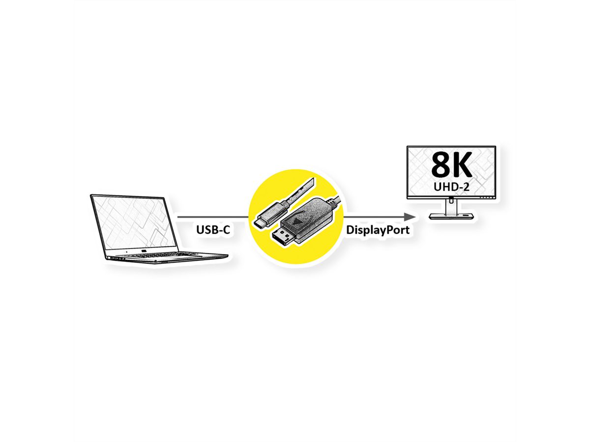 ROLINE USB Typ C - DisplayPort Adapterkabel, v1.4, ST/ST, 3 m
