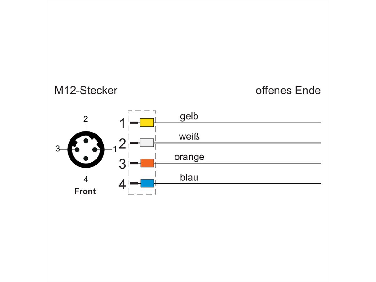 METZ CONNECT Anschlussleitung M12 Stecker 4-polig D-kodiert, 2 m