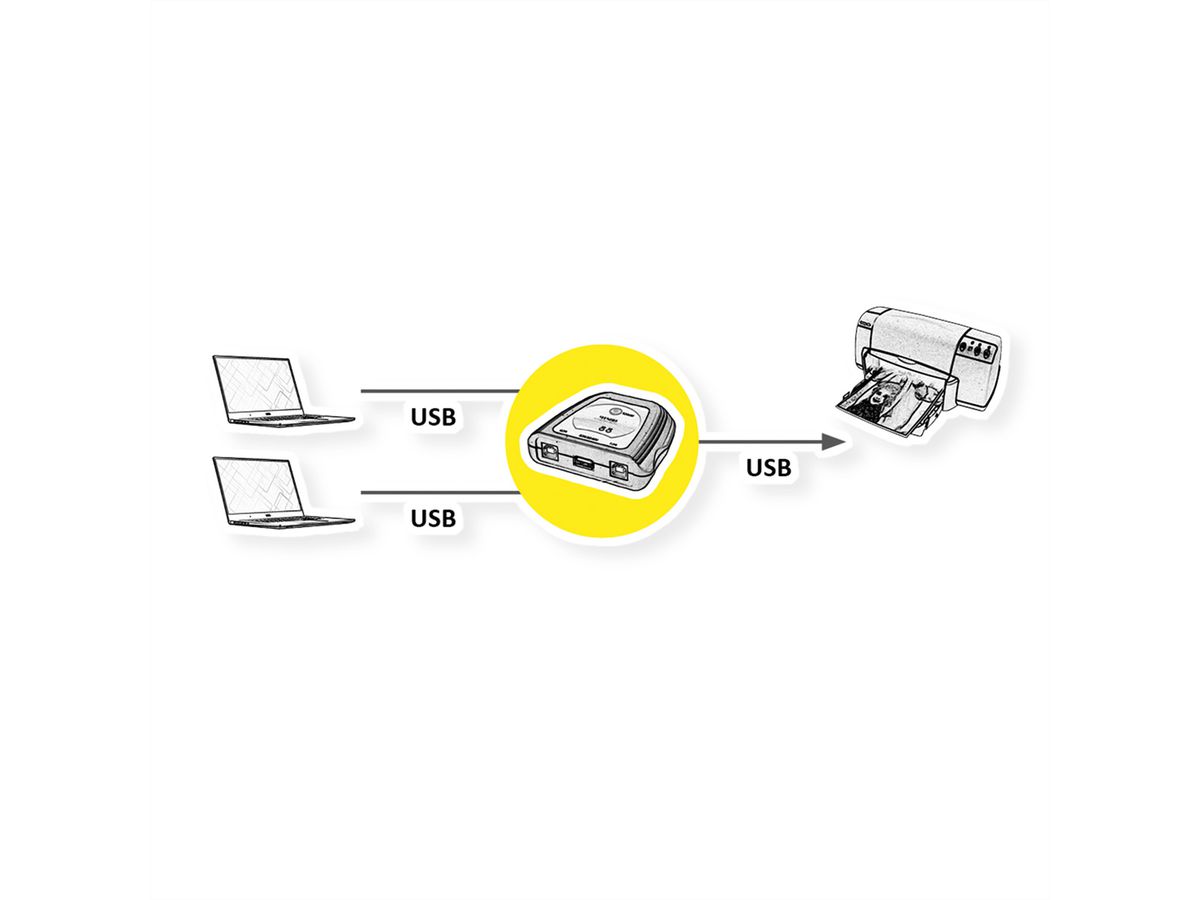 VALUE Manueller USB 2.0 Druckerswitch, 2fach