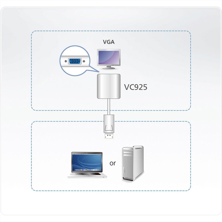 ATEN VC925 DisplayPort to VGA Adapter
