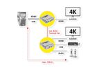VALUE KVM Verlängerung über Kat.6/6A, HDMI, max. 120m