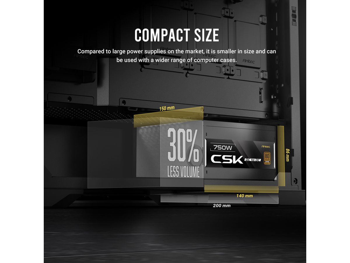 ANTEC CSK750DC EC Netzteil 750W