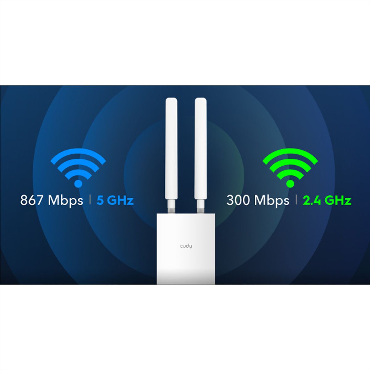 CUDY AP1200 Outdoor WiFi Access Point AC1200
