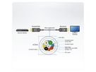 ATEN VE781010 HDMI Aktives Optisches Kabel True 4K 10m SECOMP