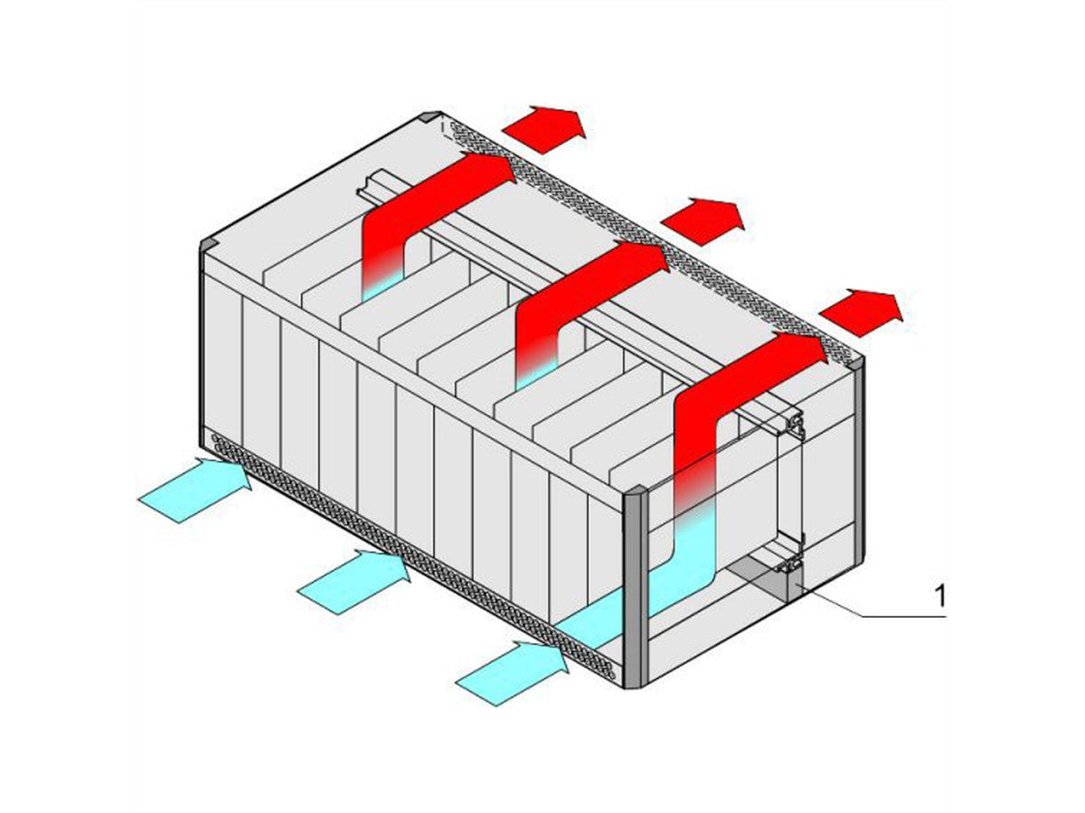 SCHROFF Schottdichtung für ratiopacPRO air - SCHOTTDICHTUNG 42TE (R/PRO)