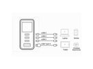 ATEN UP5165 165W 4P Smart Display Charger, GaN, 165W