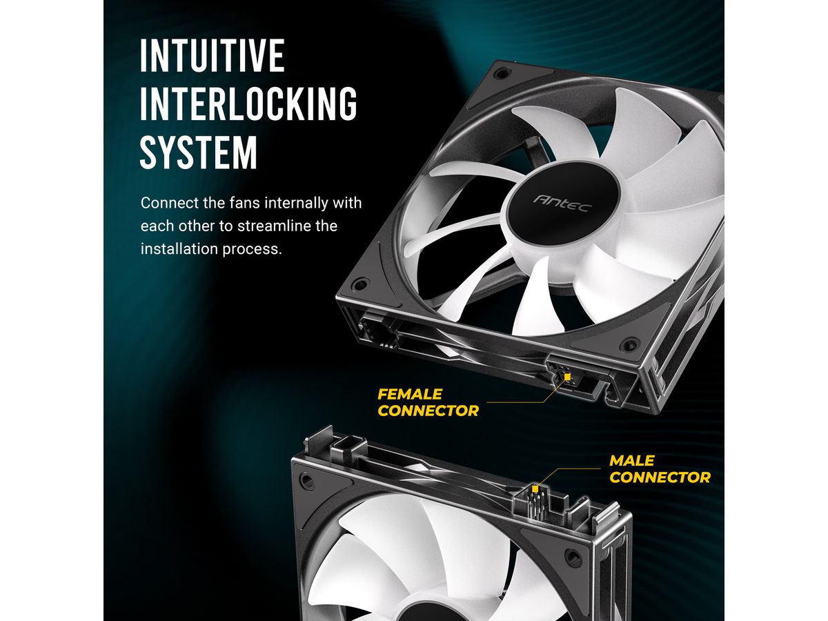 ANTEC C120 ARGB Fan PC Gehäuselüfter 120mm 3er Pack, weiß