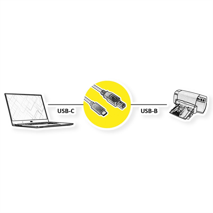 ROLINE USB 2.0 Typ C Kabel, C - B, ST/ST, schwarz, 1,8 m
